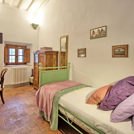 Tenuta Lonciano By Posarellivillas Willa Florencja