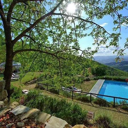 Willa Tenuta Lonciano By Posarellivillas *