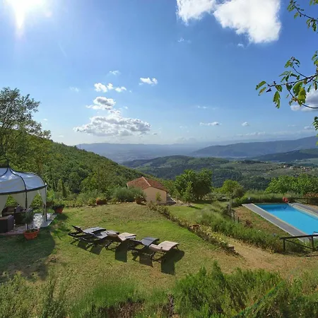 Tenuta Lonciano By Posarellivillas *