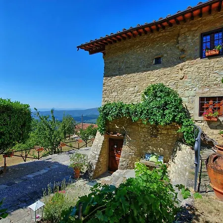 Tenuta Lonciano Villa