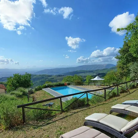 Villa Tenuta Lonciano