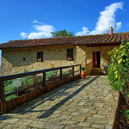 Willa Tenuta Lonciano By Posarellivillas *