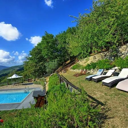 Willa Tenuta Lonciano By Posarellivillas